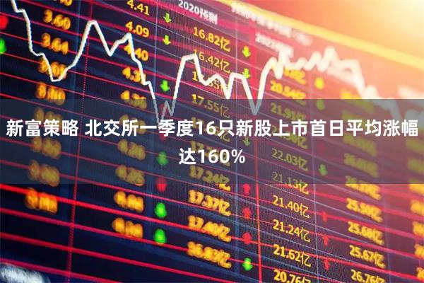 新富策略 北交所一季度16只新股上市首日平均涨幅达160%
